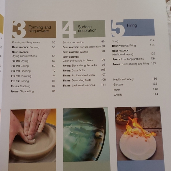 Troubleshooting For Potters - Picture 4 of 10